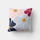Recherche de coussins décoratifs Minimaliste