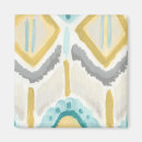 Recherche de nappe magnets Tissu