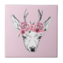 Recherche de halo carreaux Hippie