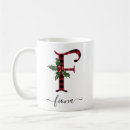 Recherche de f initial tasses Nom