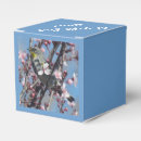 Recherche de oiseau jaune ballotins Rose