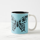 Recherche de pochoirs tasses Décoratif