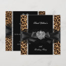 Recherche de léopards invitations Fête d'anniversaire