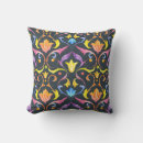 Recherche de motif baroque décoration coussins Texture