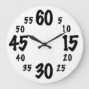 Recherche de créations horloges Décoration