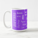 Recherche de signature tasses Anniversaire