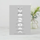 Recherche de lune celtique Wicca
