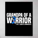 Recherche de diabète type 1 posters Trouver un remède