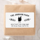 Recherche de oeufs étiquettes Boss