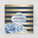 Recherche de strip cartes visite Tendance