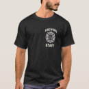 Recherche de pyro tshirts Ras du coup