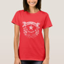 Recherche de soutenue tshirts Cru