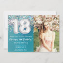 Recherche de a 18 invitations À la fête d'anniversaire
