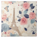Recherche de motif boho carreaux Papillon
