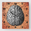 Recherche de le cerveau horloges Humain