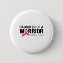 Recherche de ruban rose badges Organisme