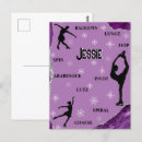 Recherche de patins cartes postales Pour enfants