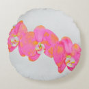 Recherche de aquarelle rose coussins Orange