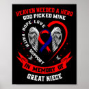 Recherche de nièce posters Coeur