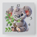 Recherche de koalas horloges Animal