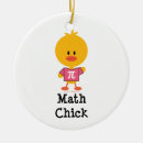 Recherche de maths ornements Geek