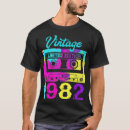 Recherche de animal cases tshirts Aviation