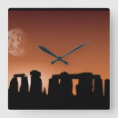 Recherche de site horloges Antique