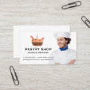 Recherche de panier cartes visite Boss
