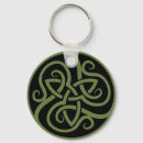 Recherche de triquetra porteclés Wiccan