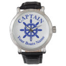 Recherche de roue montres Voile