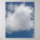 Recherche de cumulus Météo