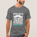 Recherche de citation drôle de moustache tshirts Pour lui