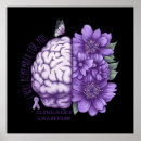 Recherche de alzheimer posters Démence