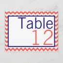 Recherche de chevron bleu cartes postales Élégant