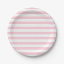 Recherche de roses assiettes Tendance