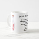 Recherche de dragons classiques tasses Rpg