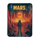 Recherche de exploration magnets Mars