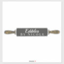 Recherche de marketing supports Entreprise