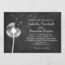 Recherche de pissenlit mariage invitations Floral