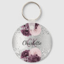 Recherche de flore accessoires Nom