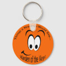 Recherche de prisons porteclés Prisonnier