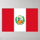 Recherche de inca posters Péruvien