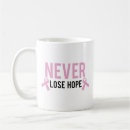Recherche de causes tasses Soutien