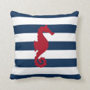 Recherche de bleu et blanc barrés Hippocampe