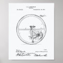 Recherche de monocycle posters Vintage