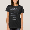 Recherche de aéronautique tshirts Guide