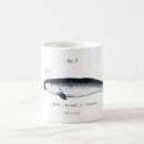 Recherche de narval tasses Nautique