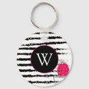 Recherche de patern accessoires Modern