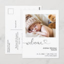 Recherche de calligraphie cartes postales Minimaliste
