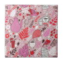 Recherche de capucino carreaux Bande dessinée